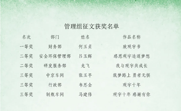 瀘州觀宇玻璃.png 瀘州觀宇玻璃.png